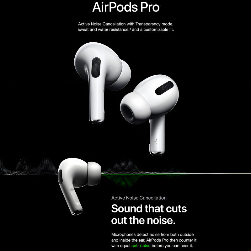 Airpods Pro 2nd Generation With Megasafe Wireless Charging